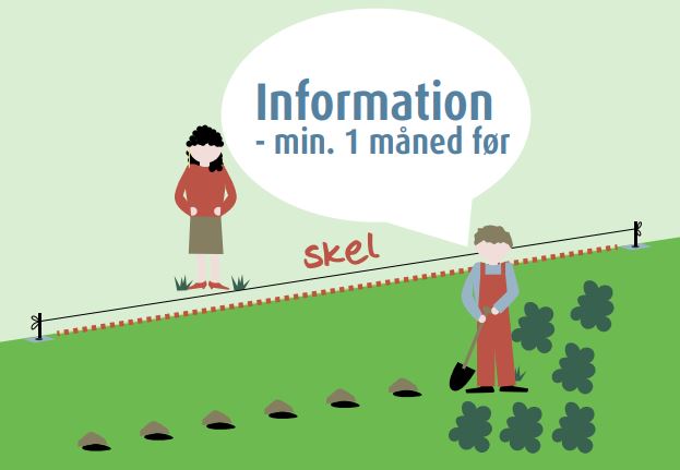information